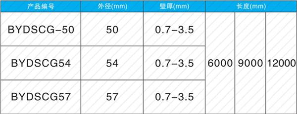 周口钢花管产品规格尺寸